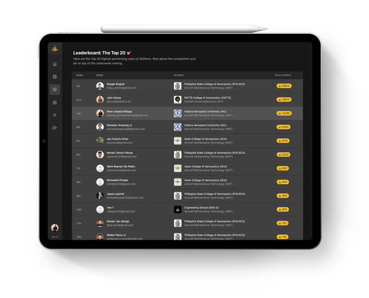 Skilltech iPad User Interface